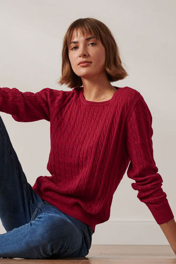 Tchibo Red Knit Sweater – The Power of Simplicity
